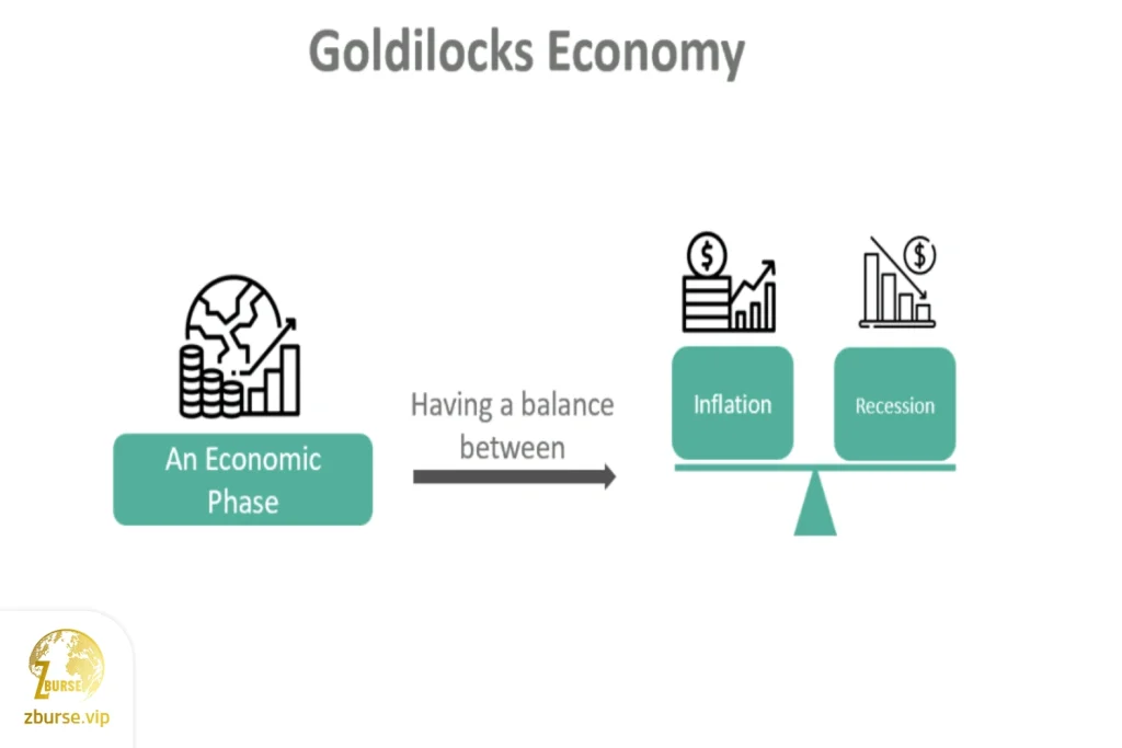 تصویری از مفهوم اکونومی گلدیلاکس