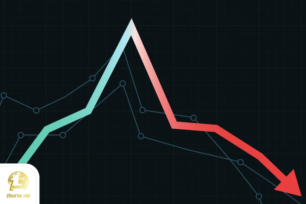 تصویری از نرخ بازده در فارکس