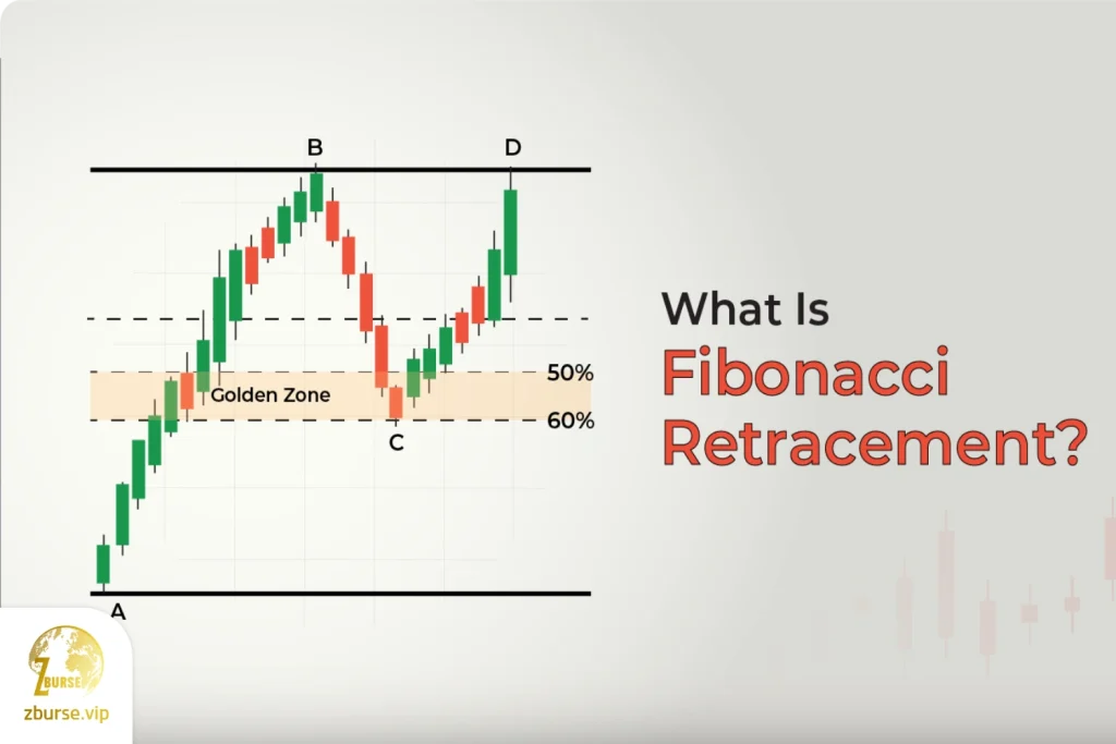 تصویری از دنباله فیبوناچی