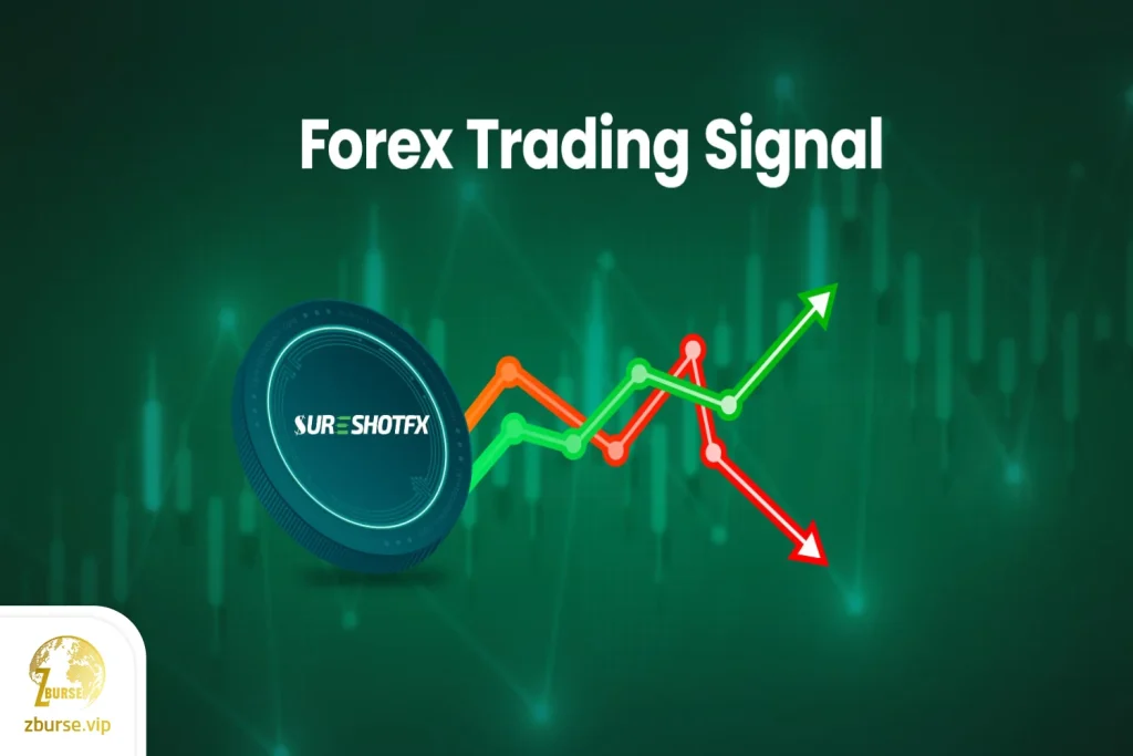 تصویری از اهمیت انتخاب درست سیگنال ترید