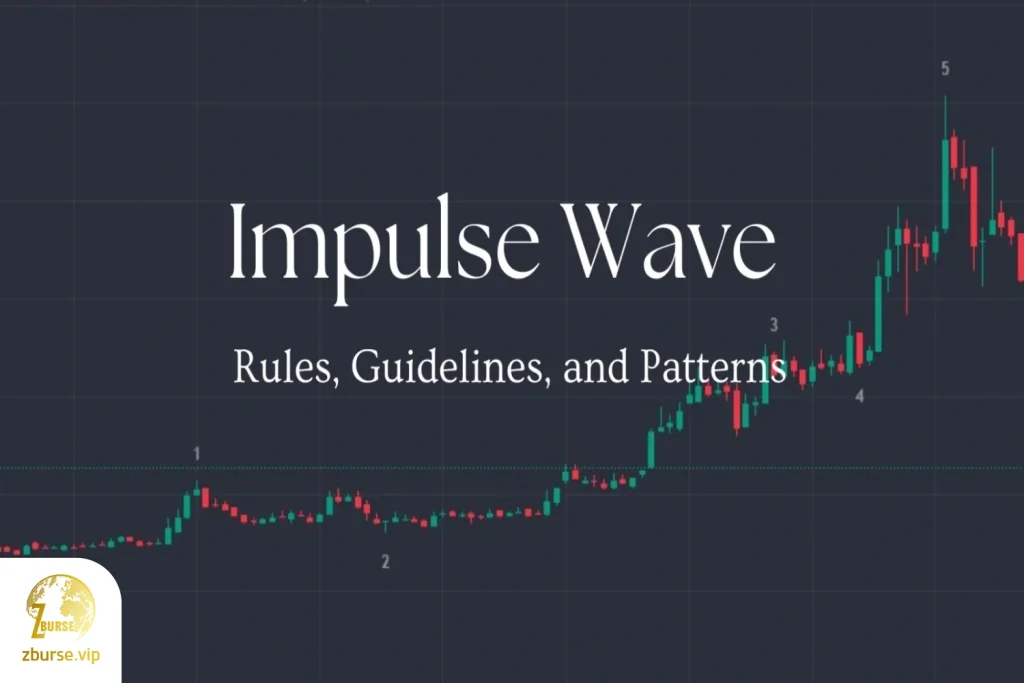تصویری از امواج ایمپالس در فارکس