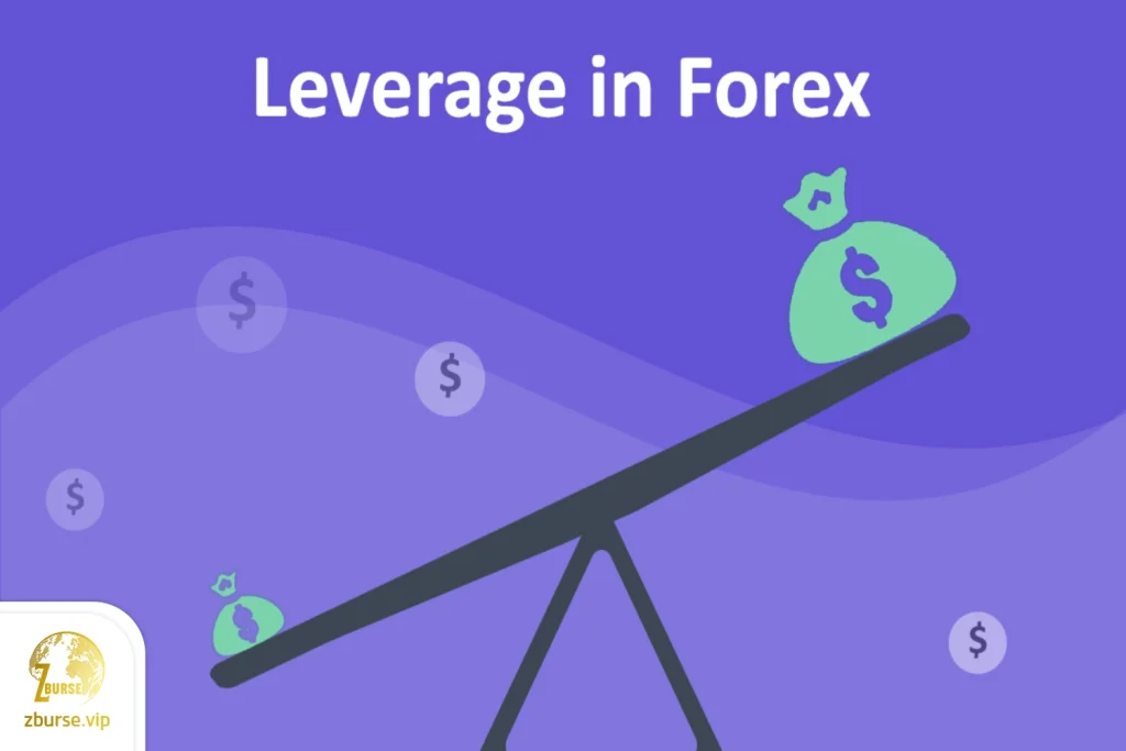 تصویری از مفهوم اهرم در فارکس