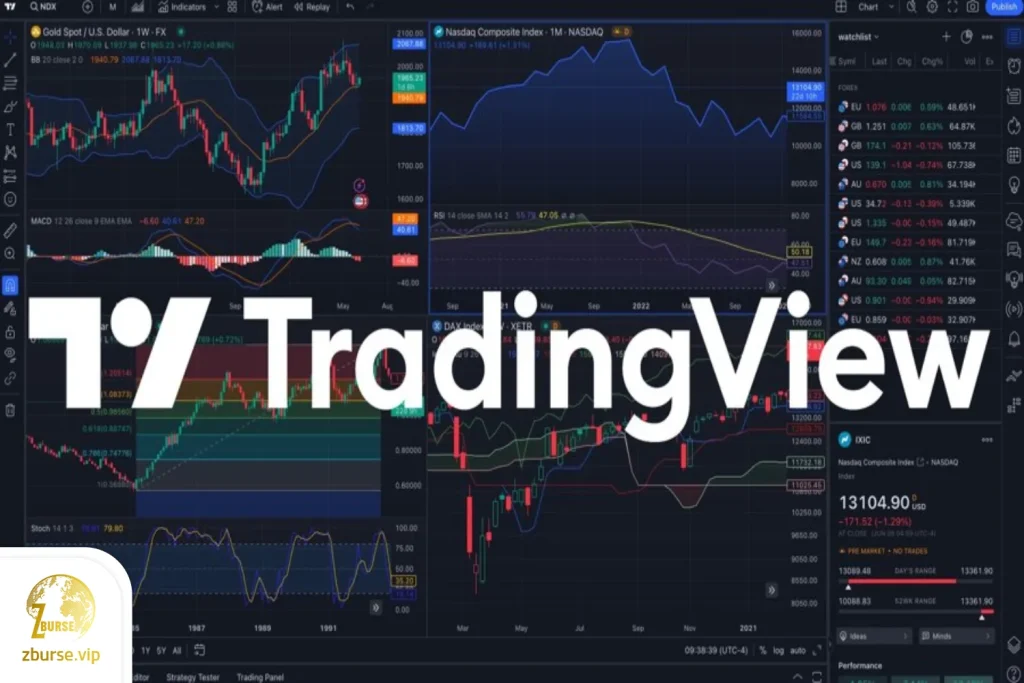 تصویری از محیط تریدینگ ویو