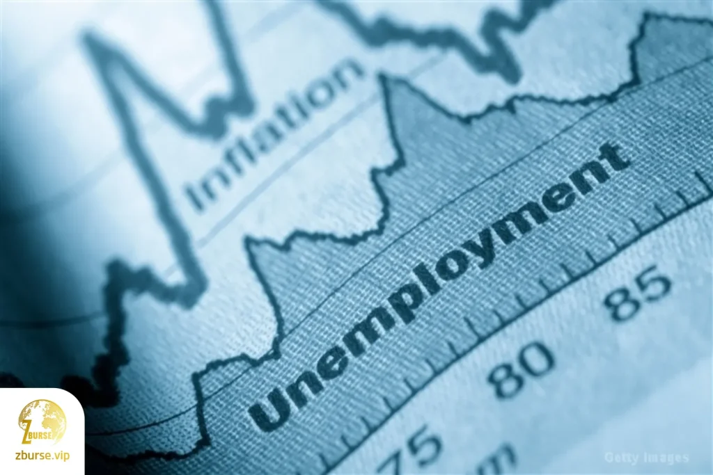 تصویری از نرخ بیکاری و مفهوم آن در فارکس