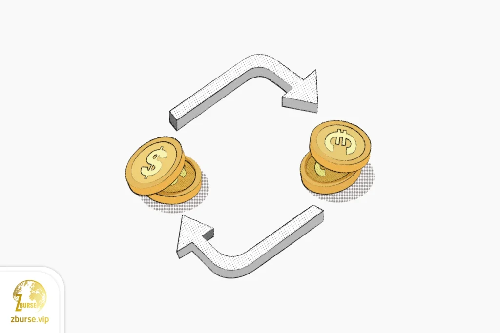 تصویری از خرید و فروش جفت ارزها در فارکس