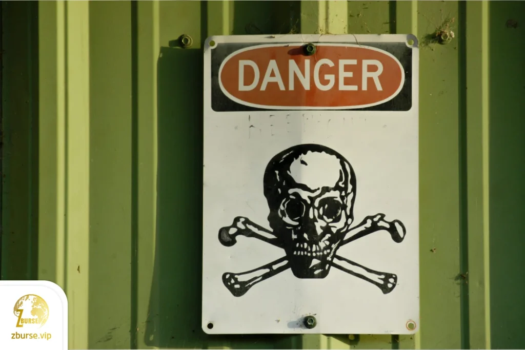 تصویری از مفهوم خطر در فارکس