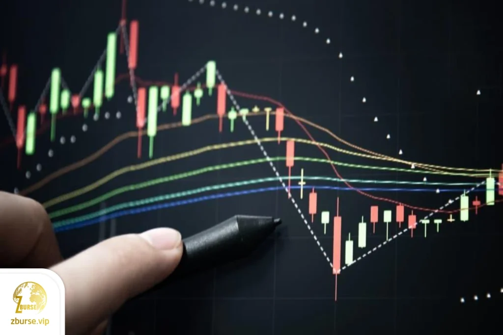 تصویری از اندیکاتور در فارکس و اهمیت آن