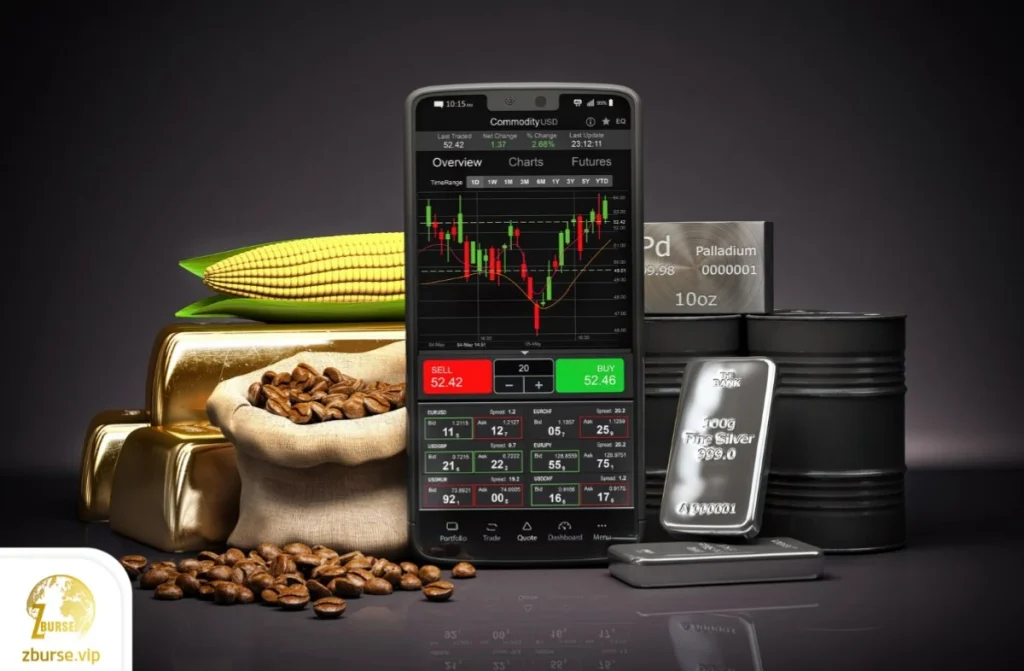 تصویری شماتیک از بازار کالاها و کامودیتی های عرضه شده در این بازار