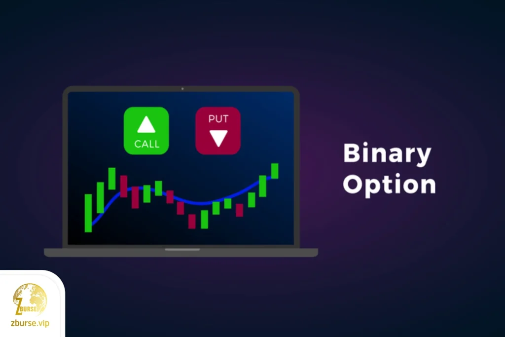 تصویری شماتیک از سادگی بازار باینری آپشن
