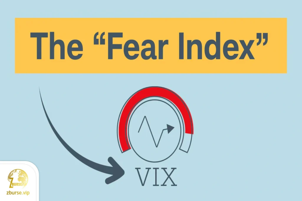 تصویری از شاخص VIX و اهمیت آن برای مدیریت ریسک