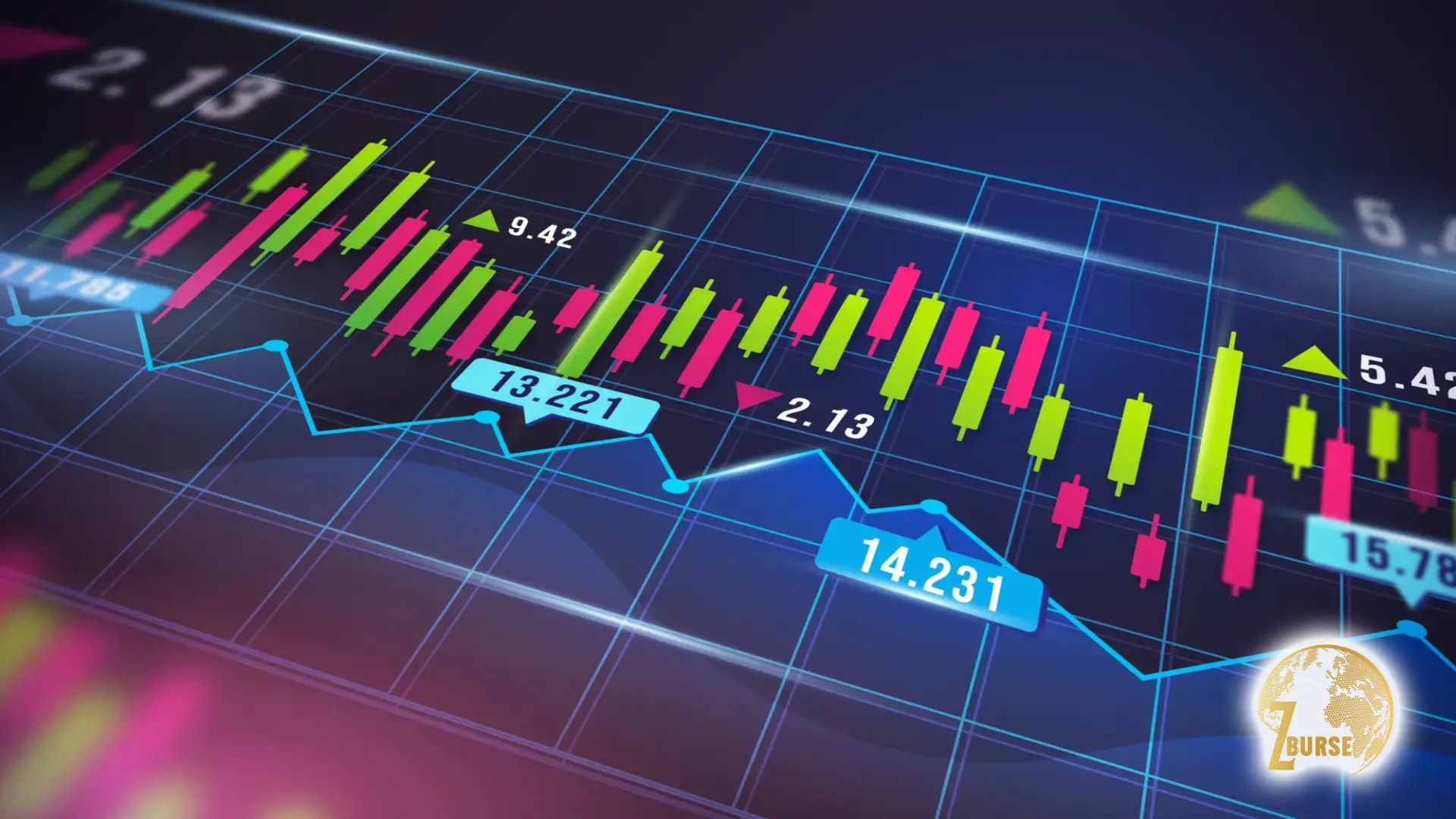 تصویری از اشتباه های بزرگ در باینری آپشن