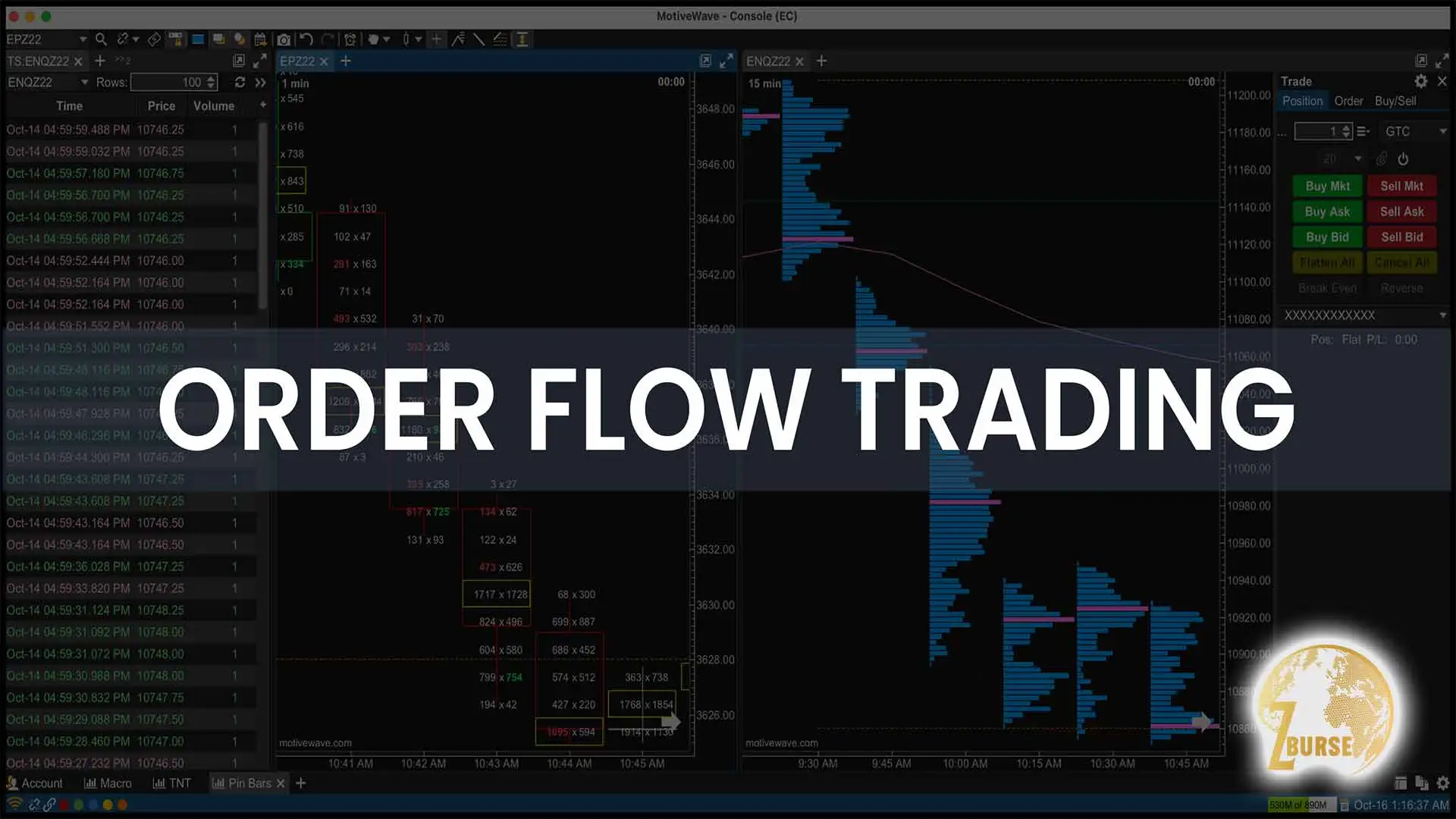 تصویری از صفحه چارت جریان سفارش
