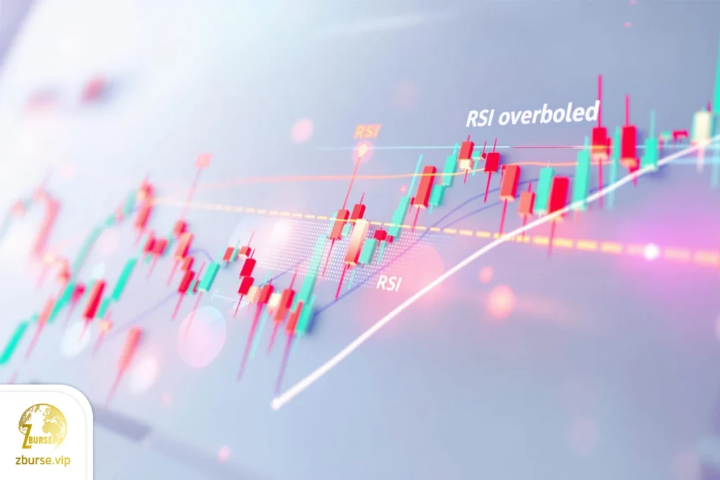 تصویری از اندیکاتور rsi